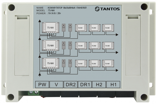 Дополнительное оборудование Tantos TS-NH